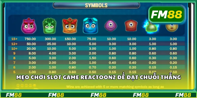 Mẹo chơi slot game Reactoonz để đạt chuỗi thắng