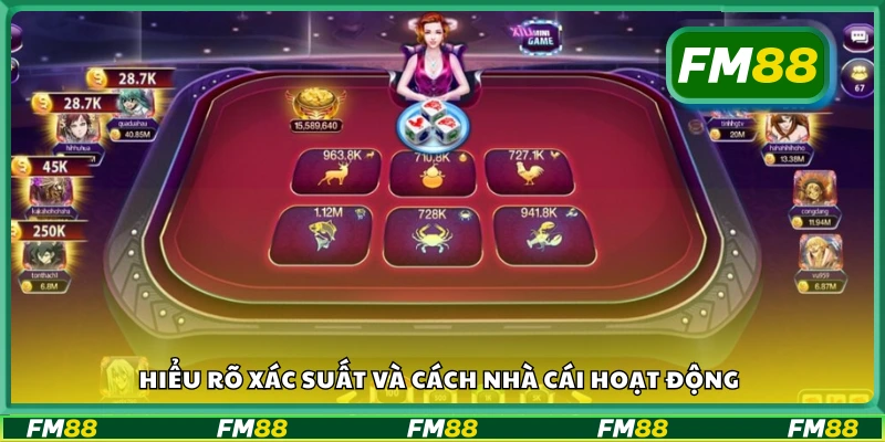 Hiểu rõ xác suất và cách nhà cái hoạt động