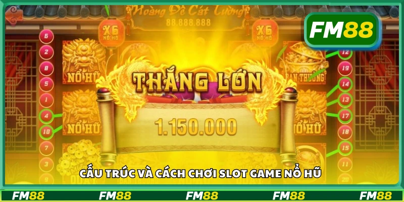 Nắm rõ cấu trúc và cách chơi Slot Game Nổ Hũ